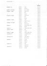 1984 price list page 2