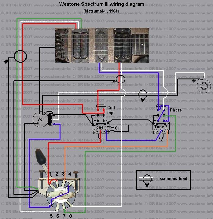 Spectrum 3 wiring